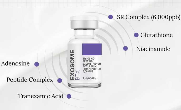 Exosome BTX Petitra Exosome BTX Petitra